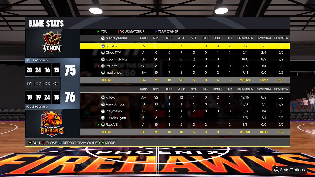 LBAFirehawks tweet media