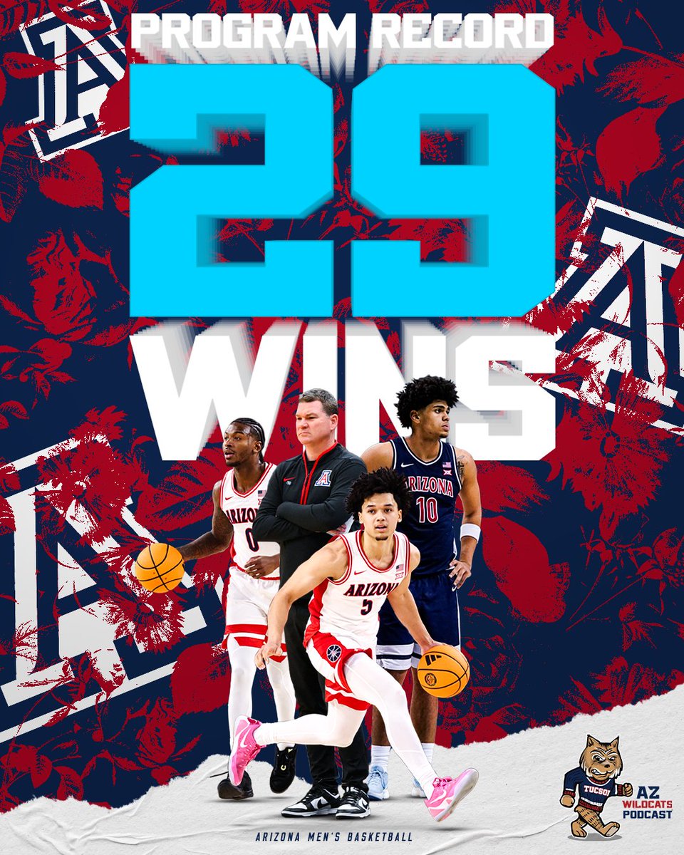 PHNX_Wildcats's tweet photo. RECORD SETTERS 📈

Arizona has won 29+ games in the regular season for the first time in program history. https://t.co/6nmLcqPq8o