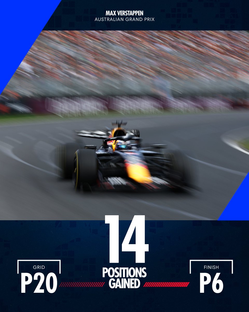 Oracle Red Bull Racing tweet media