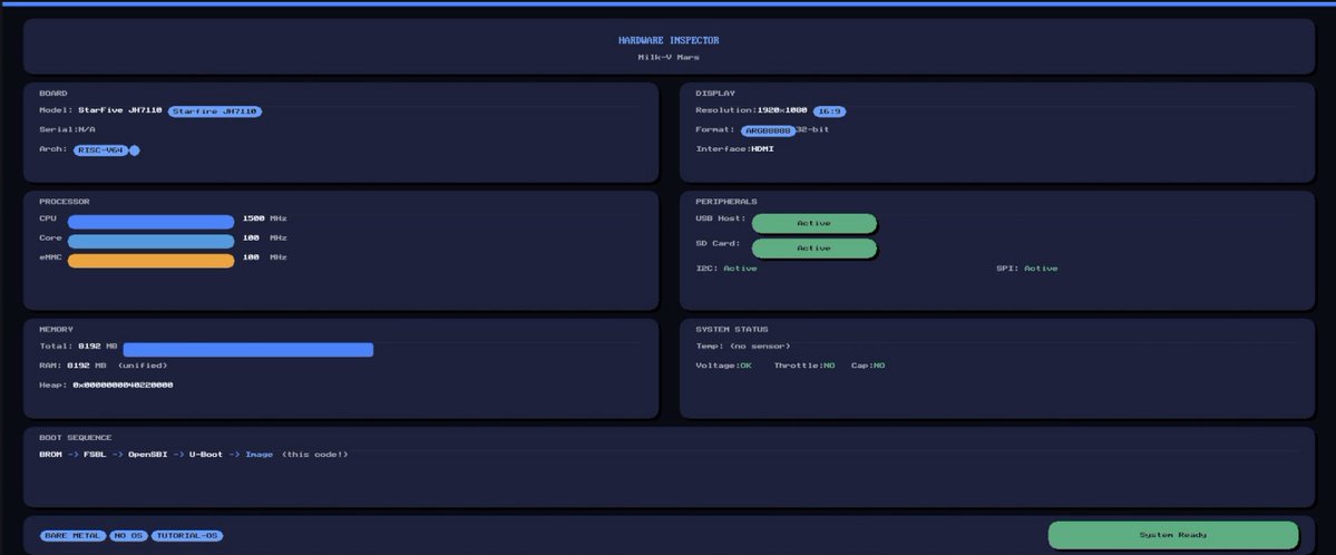 GameDevMadeEasy (Stand-up philosopher) tweet media