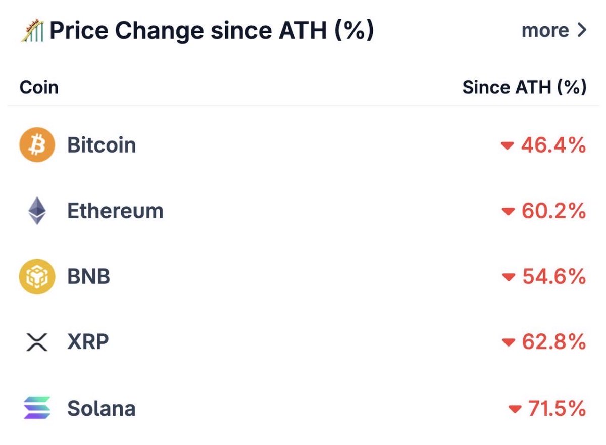 The ₿itcoin Therapist tweet media