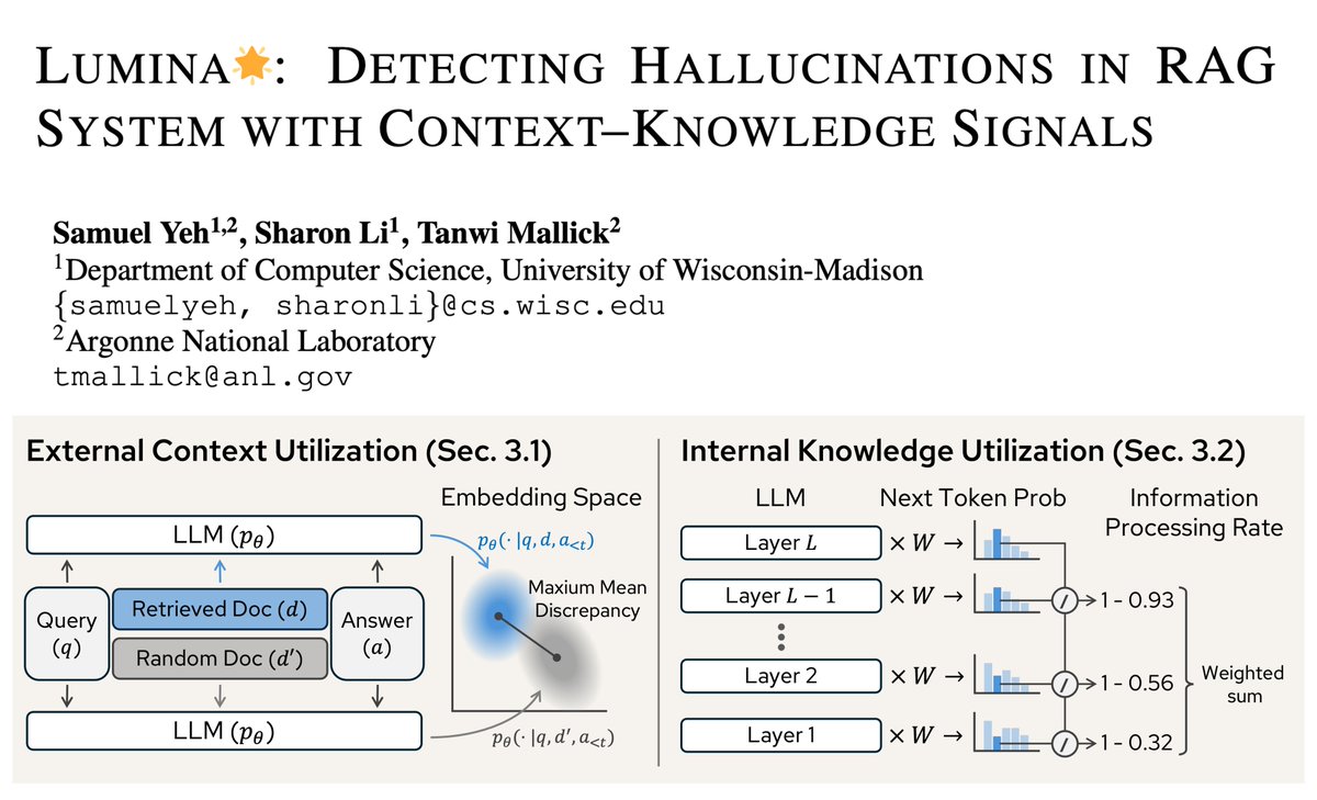 Samuel (Min-Hsuan) Yeh tweet media