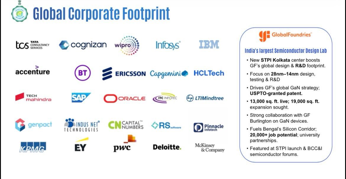 Babul Supriyo tweet media