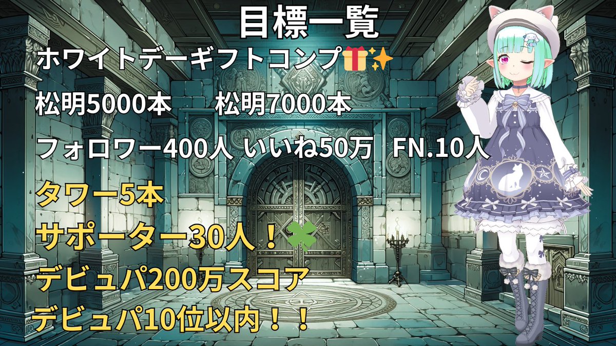 シャノア@321 tweet media