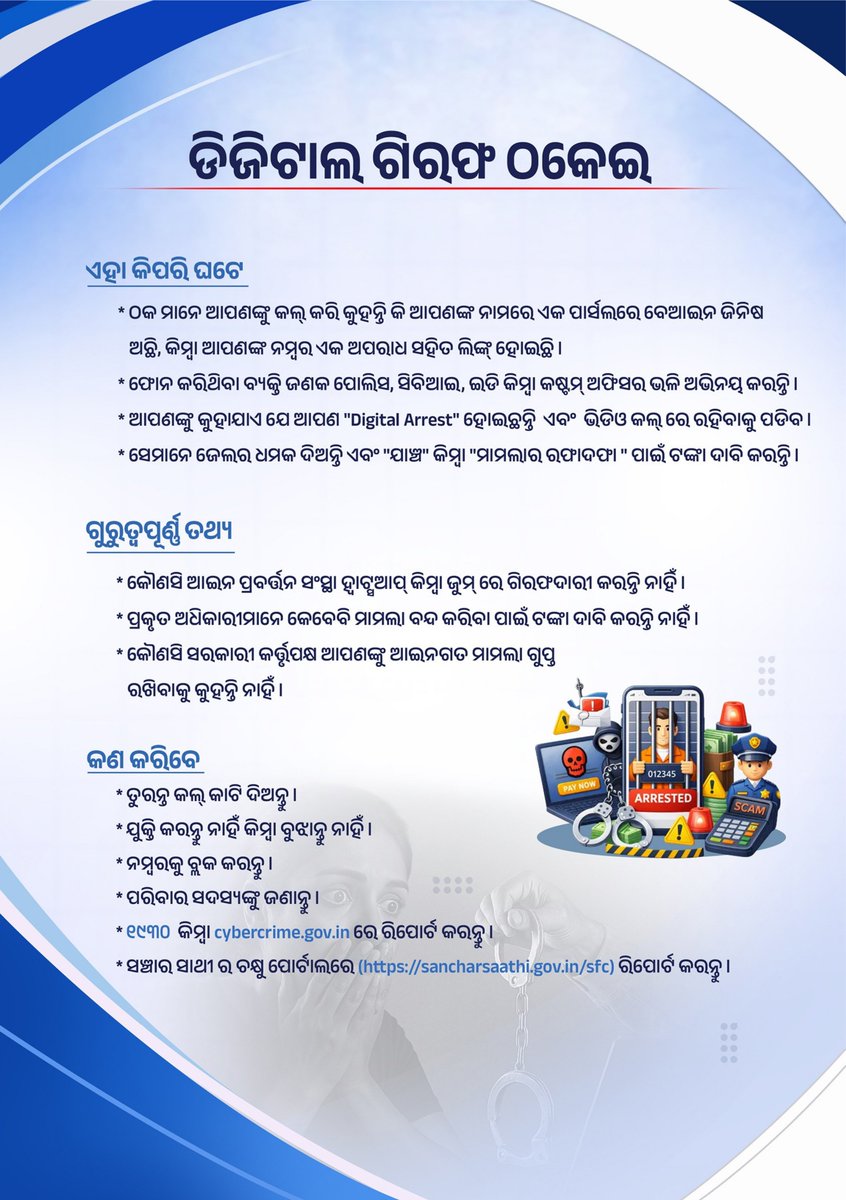 Cybercop Odisha tweet media