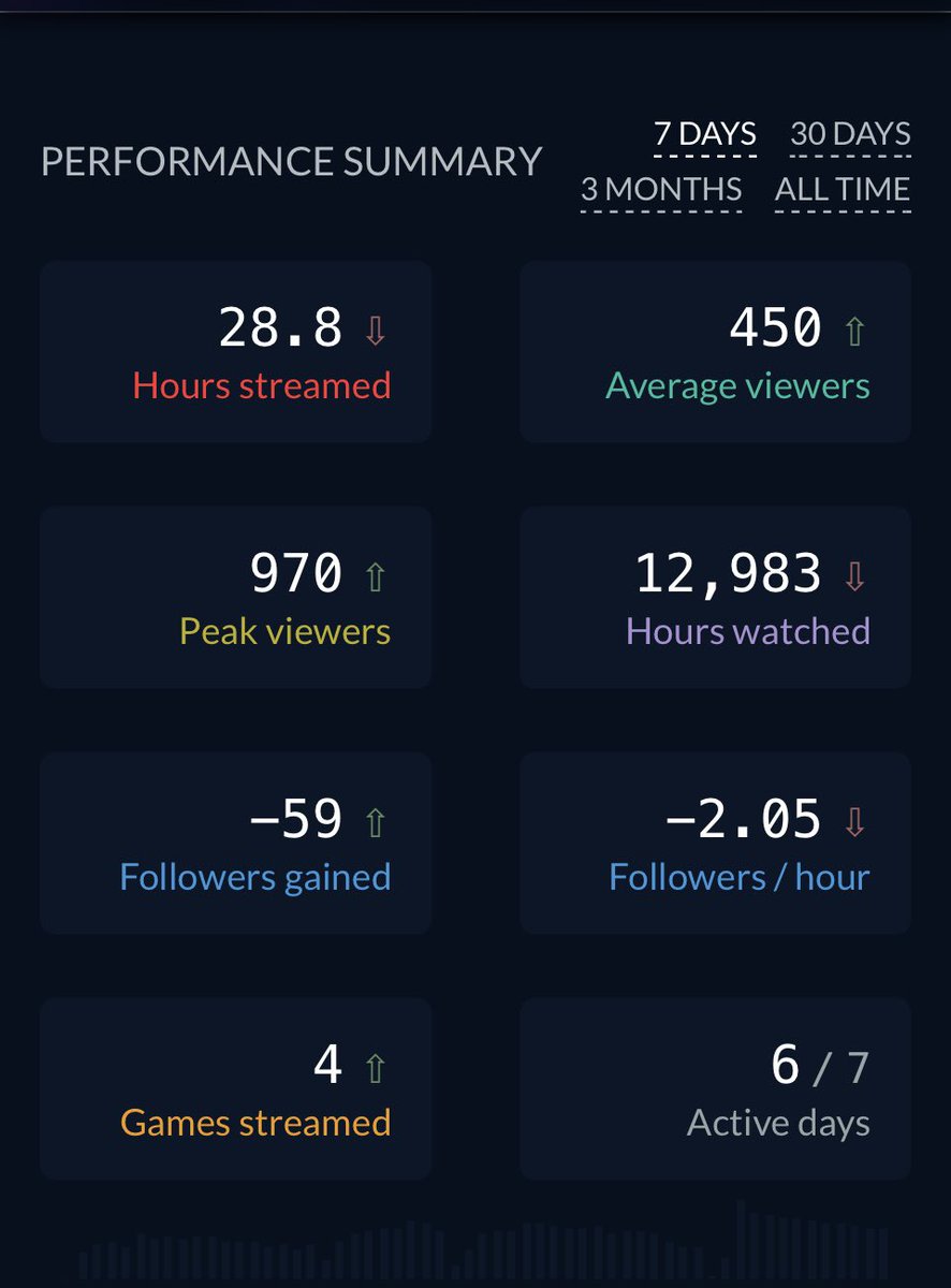 Frank The Alien tweet media