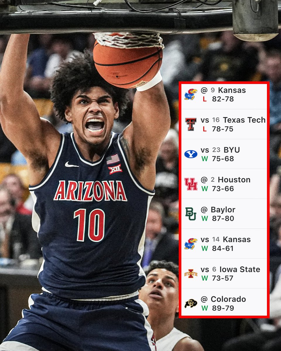 SportsCenter tweet media