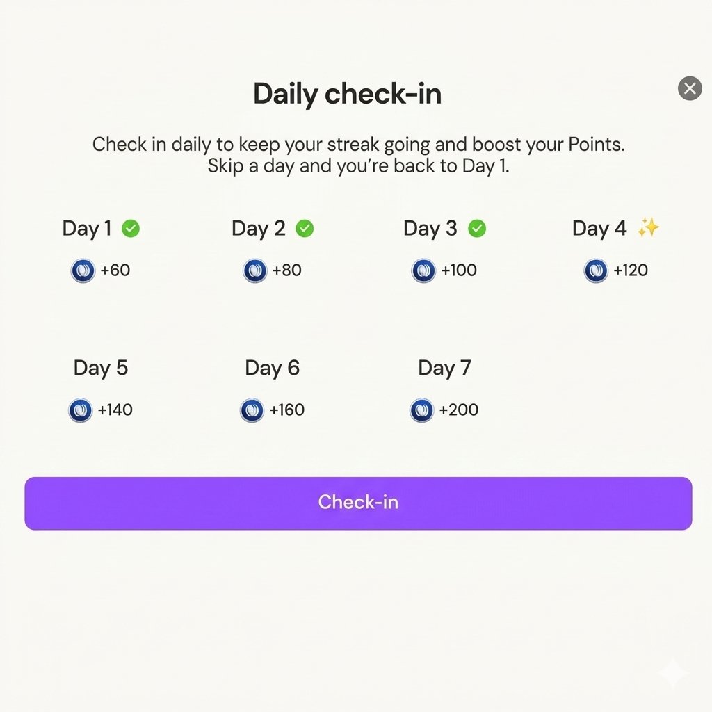 Ferra Protocol Airdrop Guide (Low Crowd Opportunity) 🪂

My Points 22K Only - Rank 1466 🤯

Daily Check-ins matter a LOT-Why?👇

💰 Funding: $2 Million (PRE SEED)
⏳ Stage: VERY early - Low Crowded 
🫂 Backed by: Sui, Arche Fund, Comma3, Antara

What is <a href="/ferra_protocol/">Ferra</a> building?