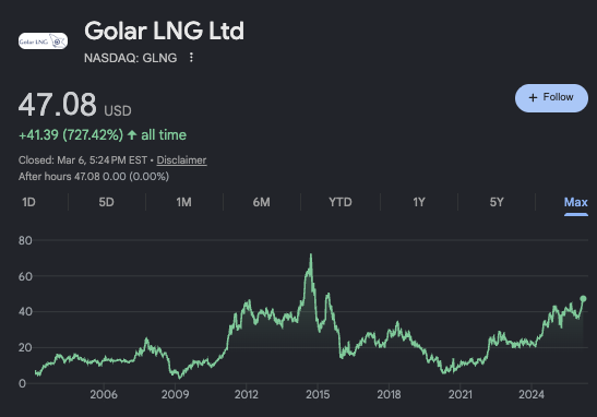 John Neil Conkle tweet media
