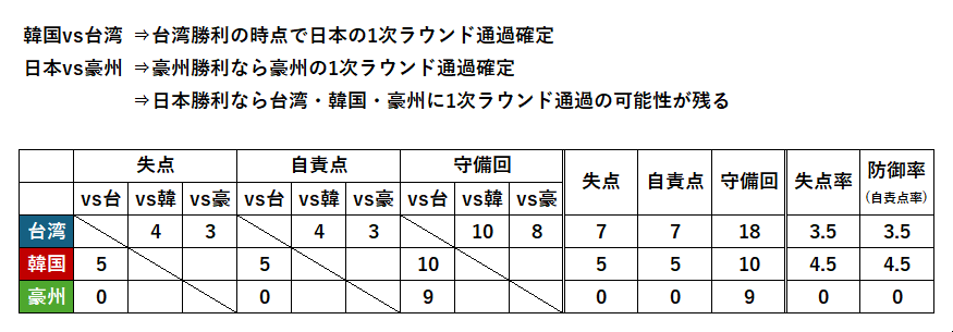 (そ) tweet media