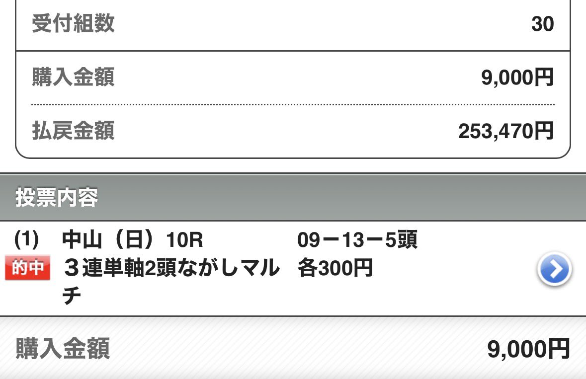 maria_0515_'s tweet photo. 阪神12R［無料予想］💣高配当狙い💣
いいね＆リポストされた方、全員へ配布💌
※多ければラスト、ツイート公開でっ

㊗️中山10R【A】インスタ無料予想㊗️

💰◎○穴メモ馬コンビ〜8万馬券💰
◎ブレイクフォース  (14.0倍)🥇6人気
○ミッキーヌチバナ  (20.6倍)🥉10人気
★アクションプラン    (7.7倍)🥈 https://t.co/Ef5lIbG7os