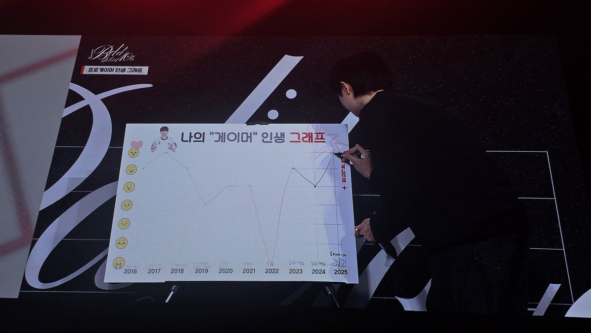 지금은 행복해서 다행이다!!!!!!!!!!!!!!!!!