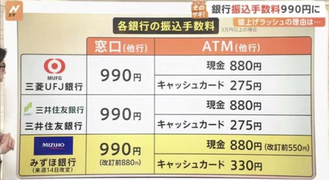 エモサド@年収300万円→資産5000万円超 tweet media