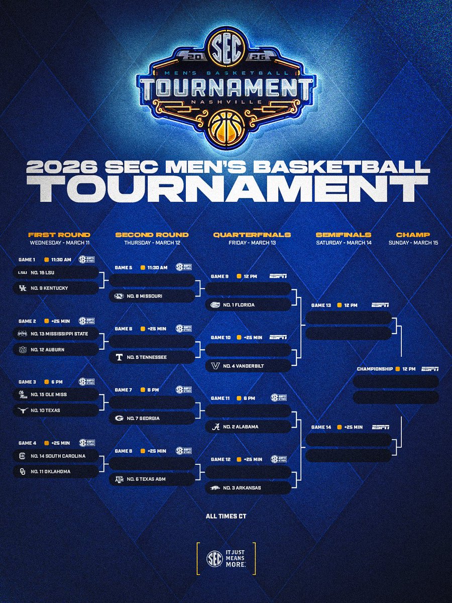 Southeastern Conference tweet media