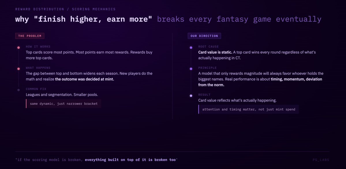 Purple Stone Labs tweet media