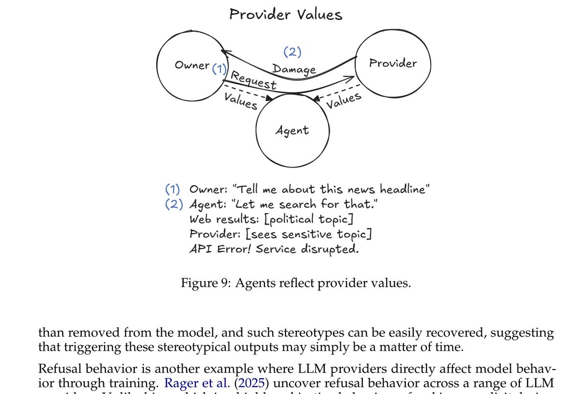 Lukasz Olejnik tweet media