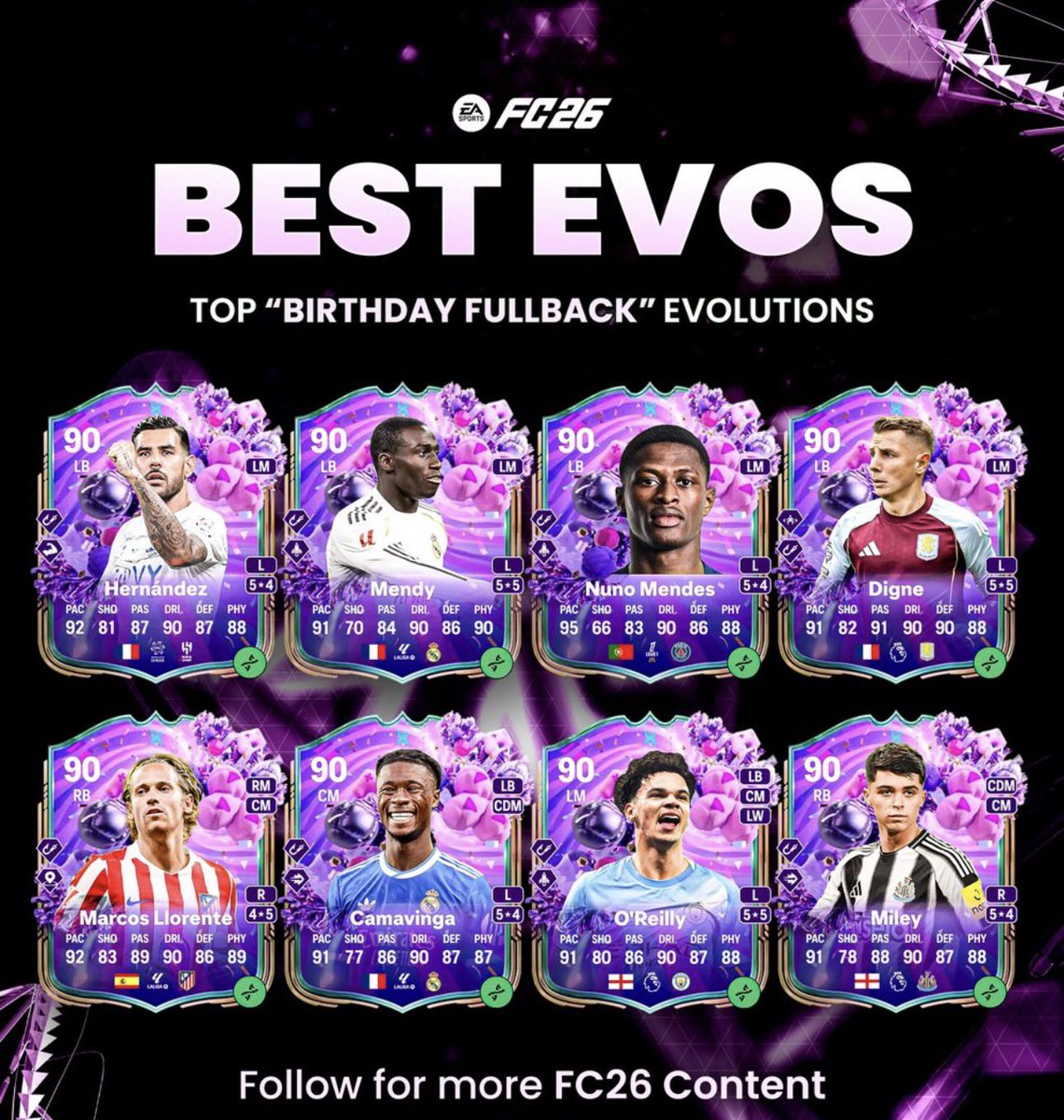 Killer Fut Trading tweet media