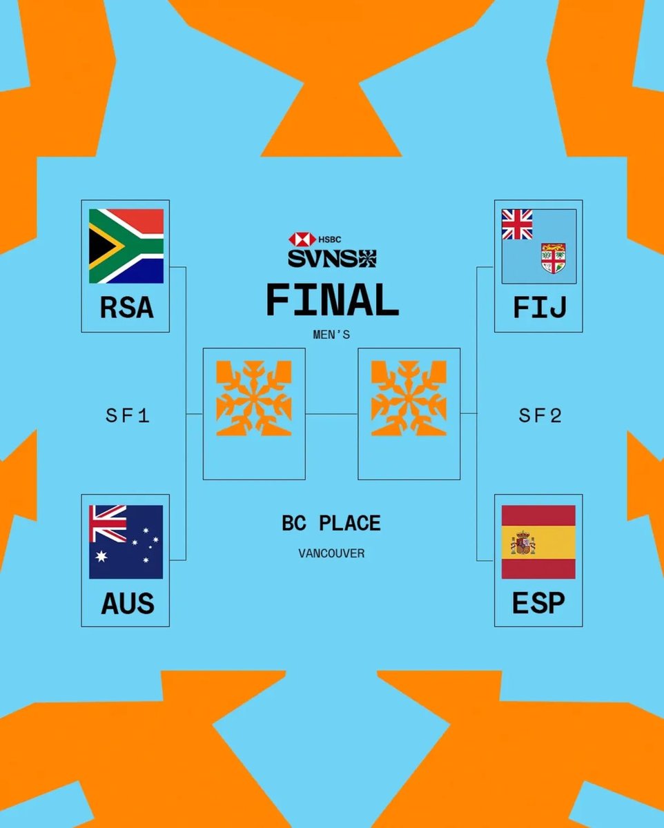 Vancouver Sevens tweet media