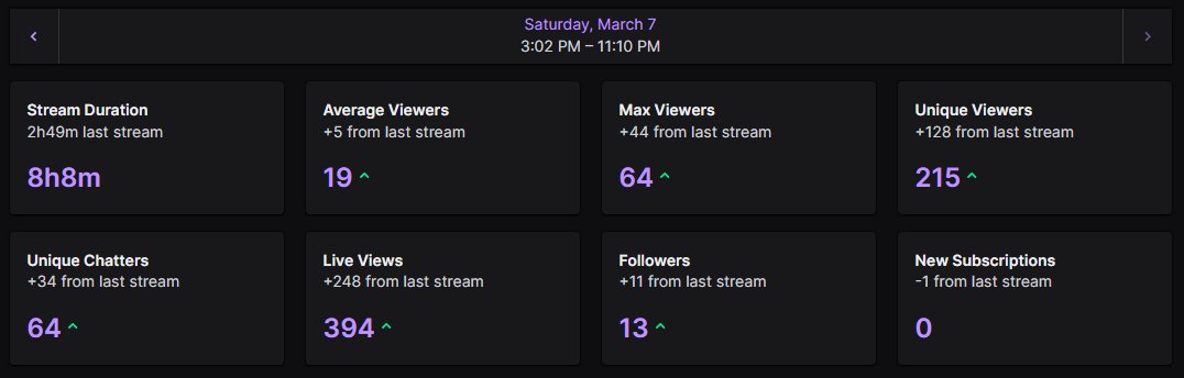 Kaycee 🦇🩸 tweet media