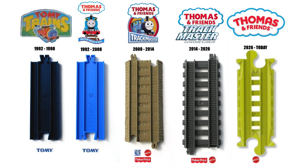 Mr Slowly tweet media