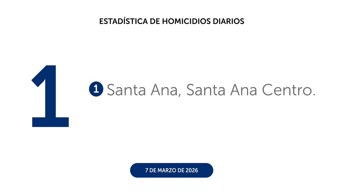 PNC El Salvador tweet media