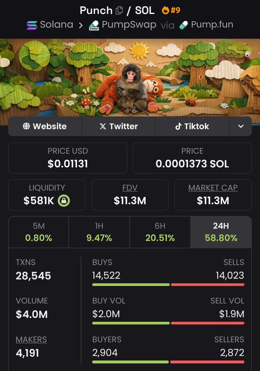 Primus (inu) tweet media