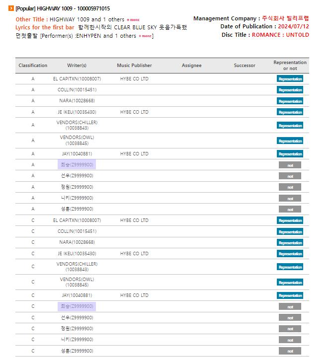 LEE HEESEUNG INA tweet media