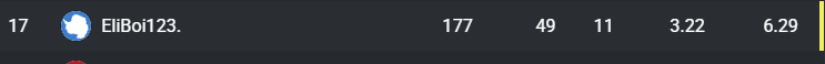 EliBoi123. tweet media