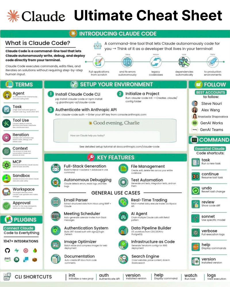 Leonard Rodman tweet media