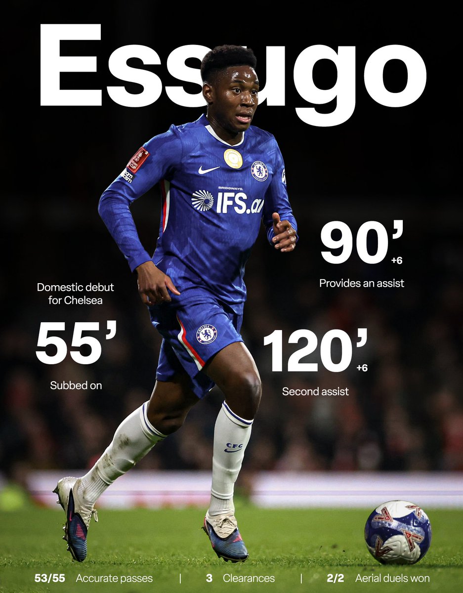 Bridgways. tweet media