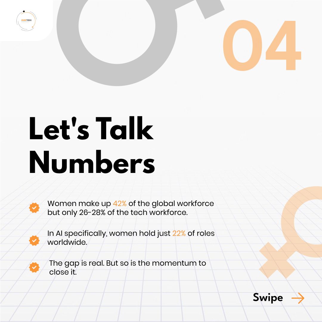 Edge Tech Community tweet media