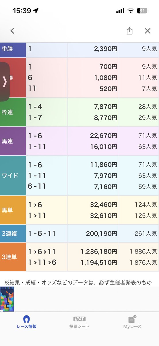 2ndt1m's tweet photo. 100円をケチると20万を取り逃がします。 https://t.co/9UU2KRKqav