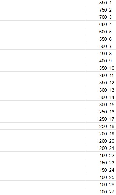 MN Poker Updates tweet media