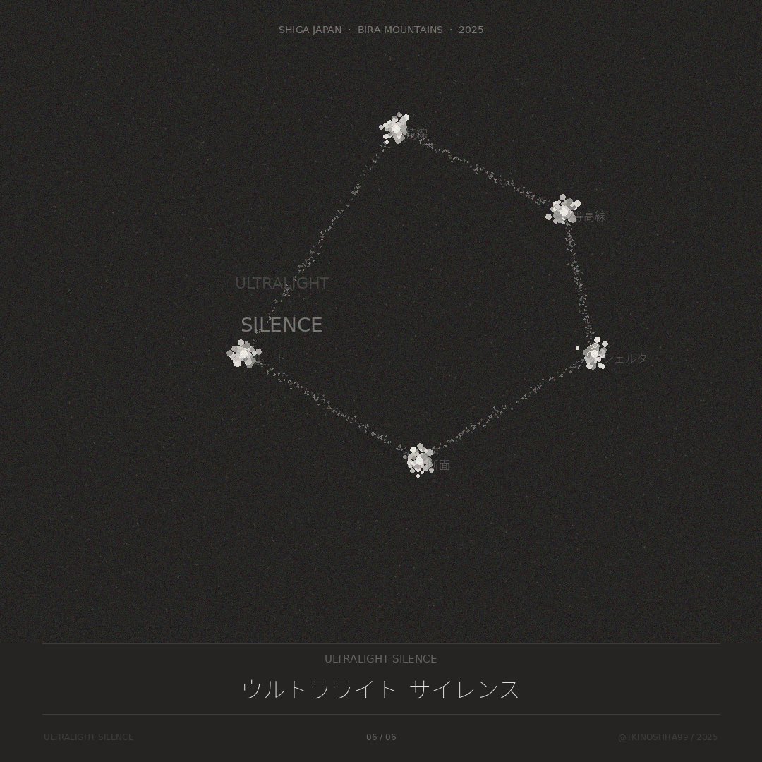 Takahiro Kinoshita tweet media