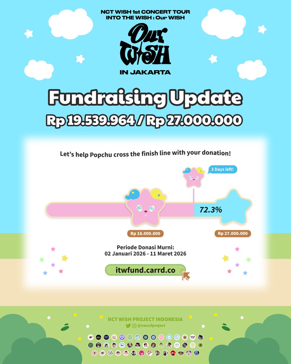 📢 [H-3 DONASI MURNI DITUTUP] FUNDRAISING UPDATE

Total donasi sementara fan project Into The WISH Jakarta — 8 Maret 2026

​​⏳Rp19.539.964/Rp27.000.000 (72.3%)

Donate &amp; Buy Merch : ITWfund.carrd.co
Buy Tickets : dyandraglobalstore-03.com

One step closer to granting