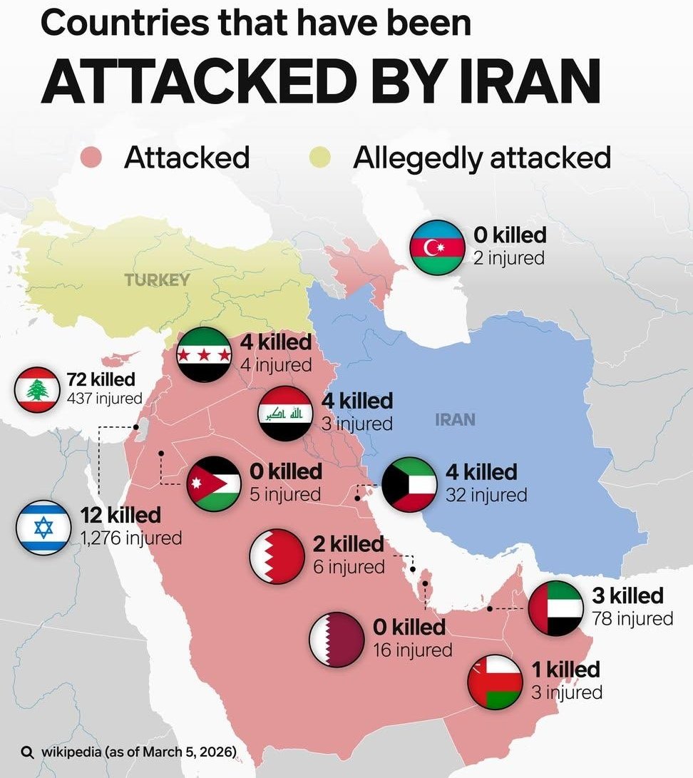 Data Statistica tweet media
