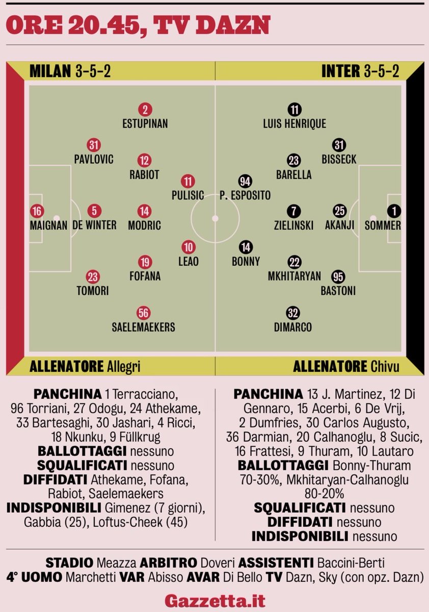 Interista tweet media