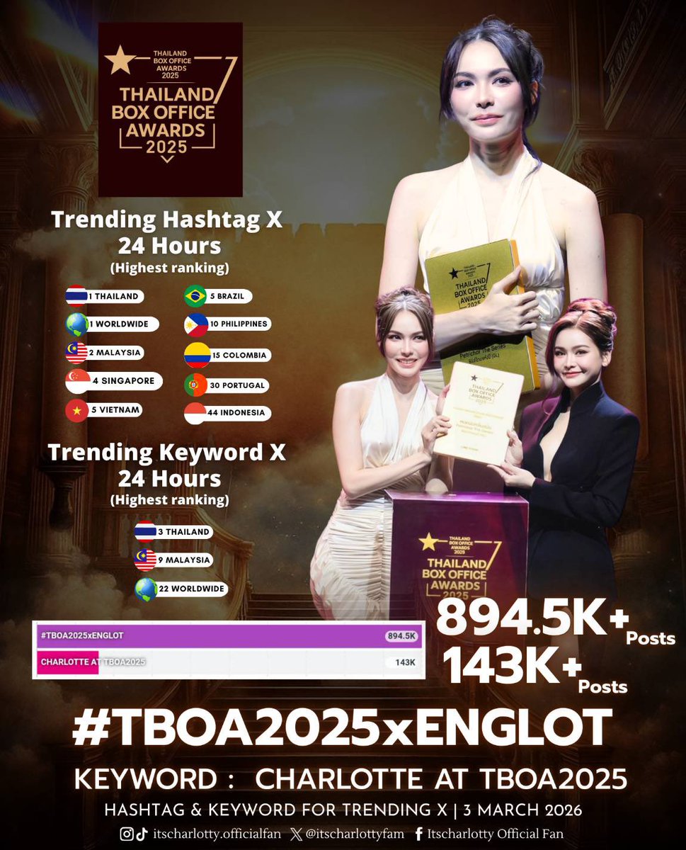 itscharlotty Official Fan (Smiley) ☺️ tweet media