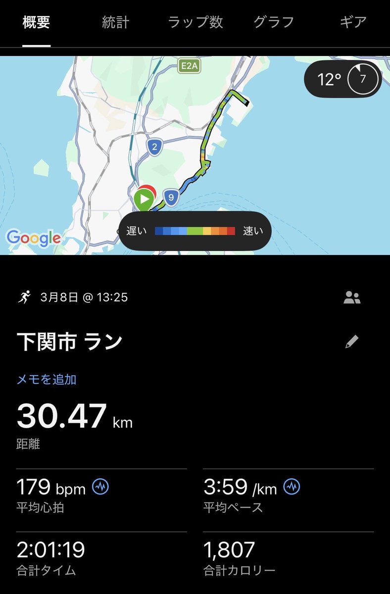 Run♡Nurse tweet media