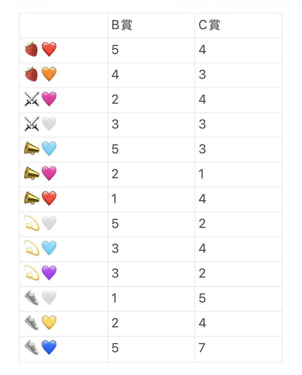 取引垢 tweet media