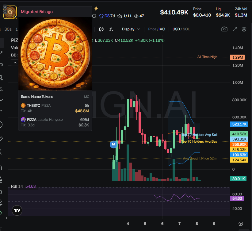 Nova tweet media
