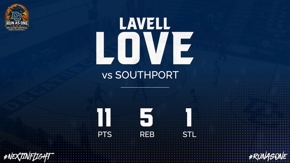 Decatur Central Basketball tweet media