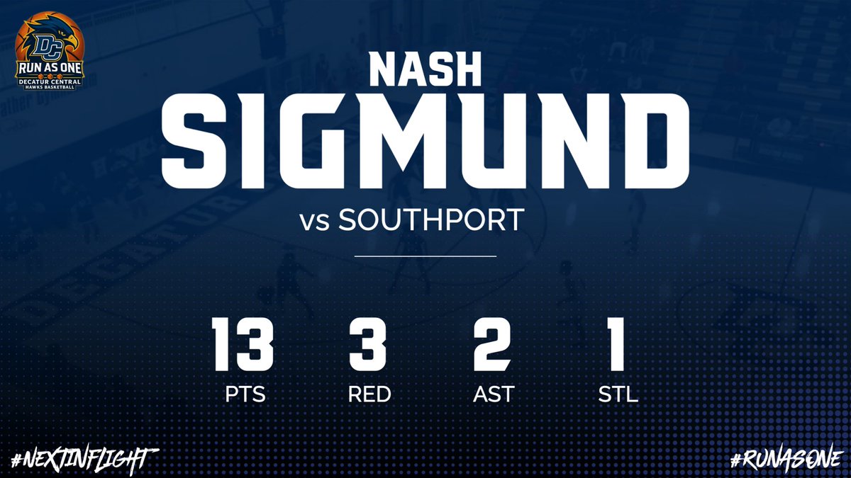 Decatur Central Basketball tweet media