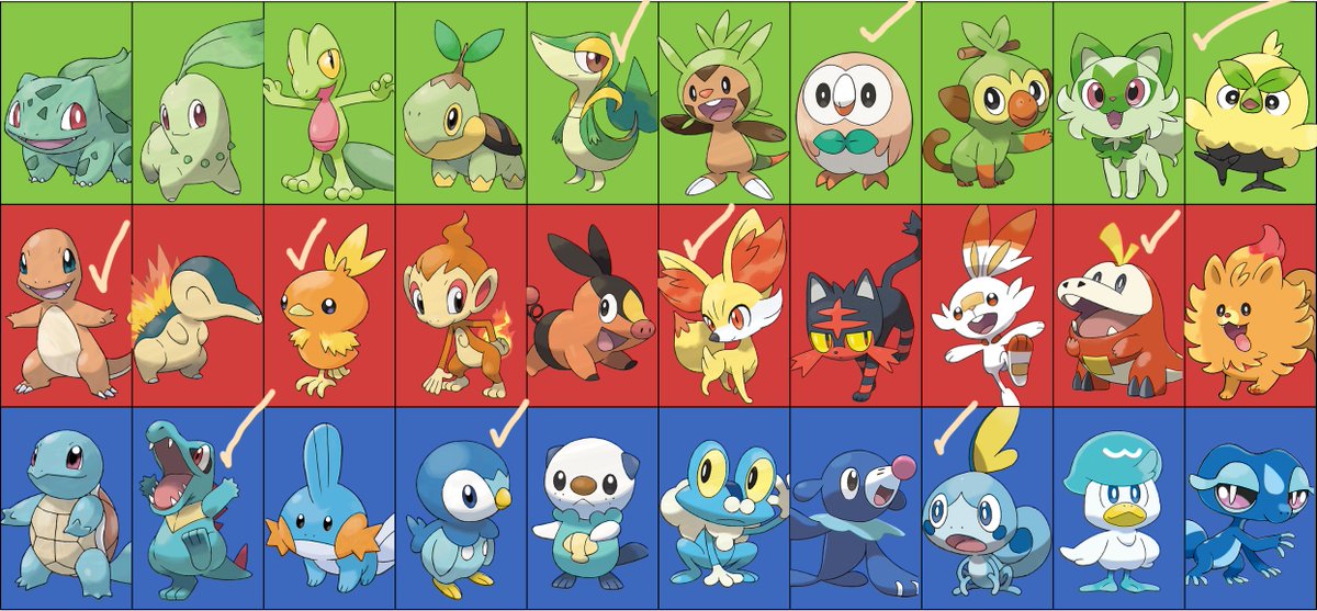 🥉 Pipkin Pippa 🔌🐰 Phase-Connect tweet media