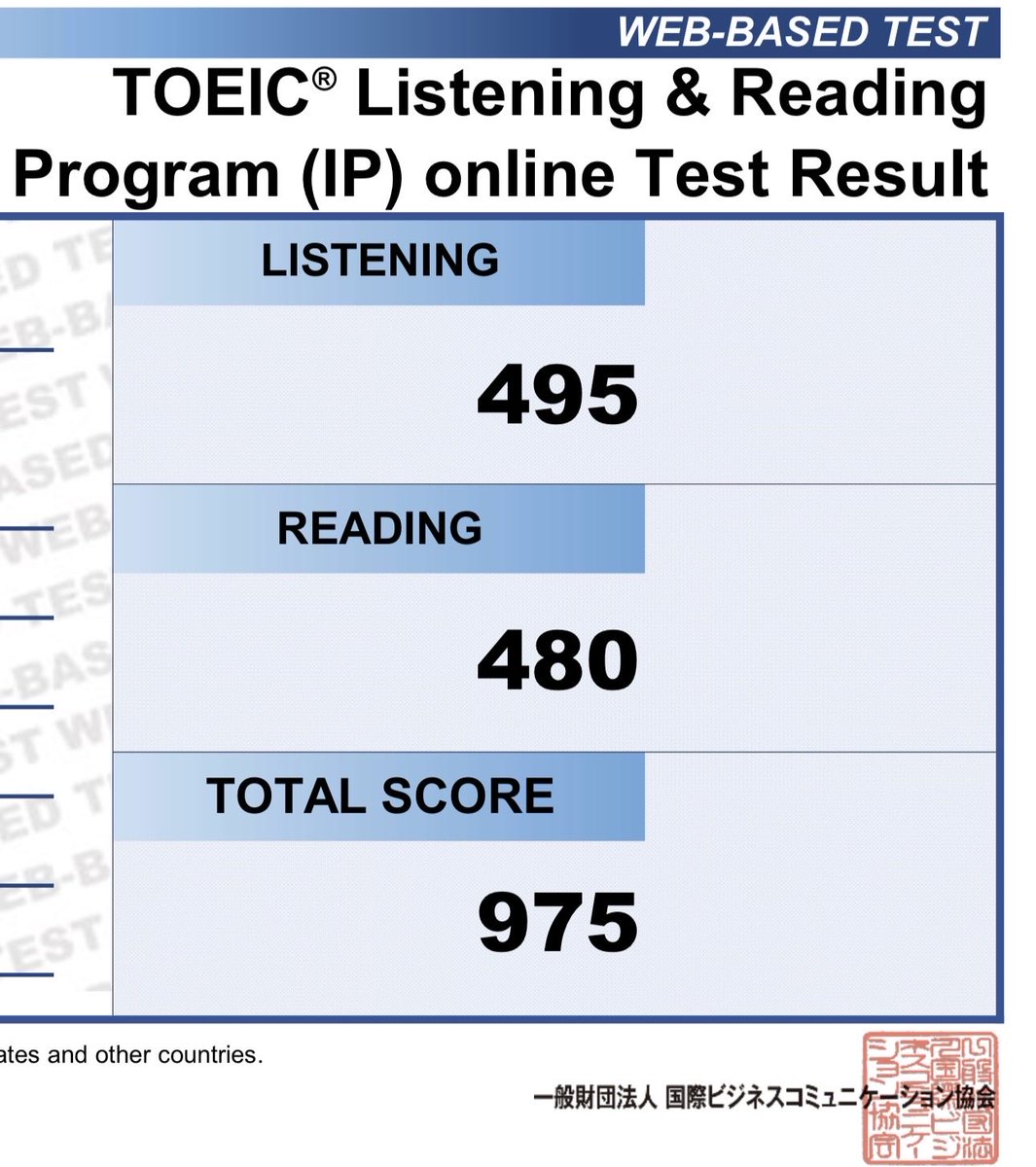 satotasdotcom's tweet photo. #TOEIC 

昨日受けたIPの試験結果 をダウンロードできました。

今まではLは自信ないのに満点という
パターンでしたが、今回は受けてるときに「たぶん満点やろな」と初めて思えました。オンラインならではの両耳イヤホン（ノイキャン）がきいたのかも。

Rもがんばります。次は6月か9月。 https://t.co/6OFBE7eOJx