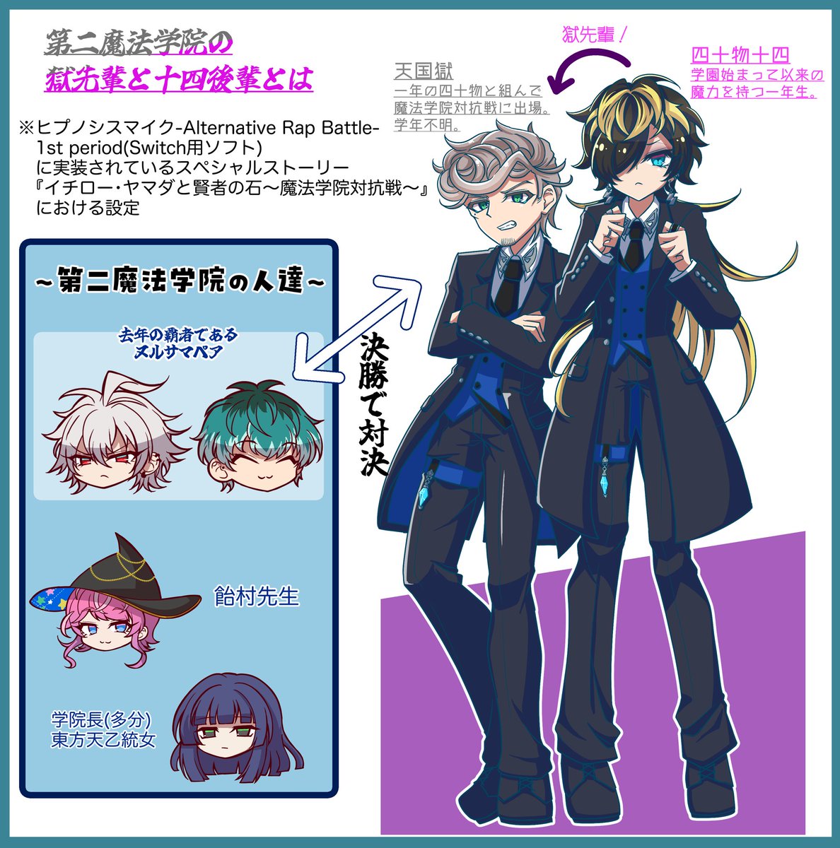 ずっと第二魔法学院のひとじゅしの話をしてるので紹介画像を作る