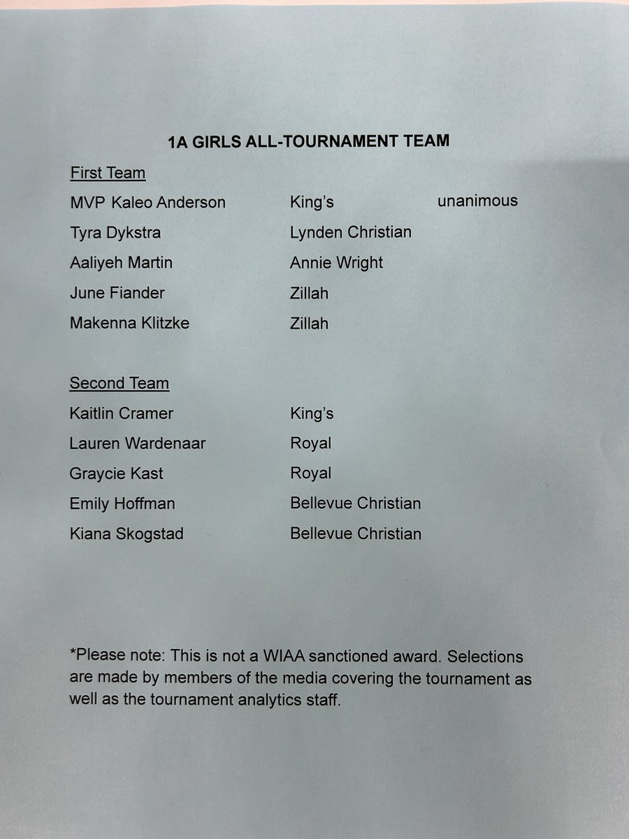 Ted House tweet media