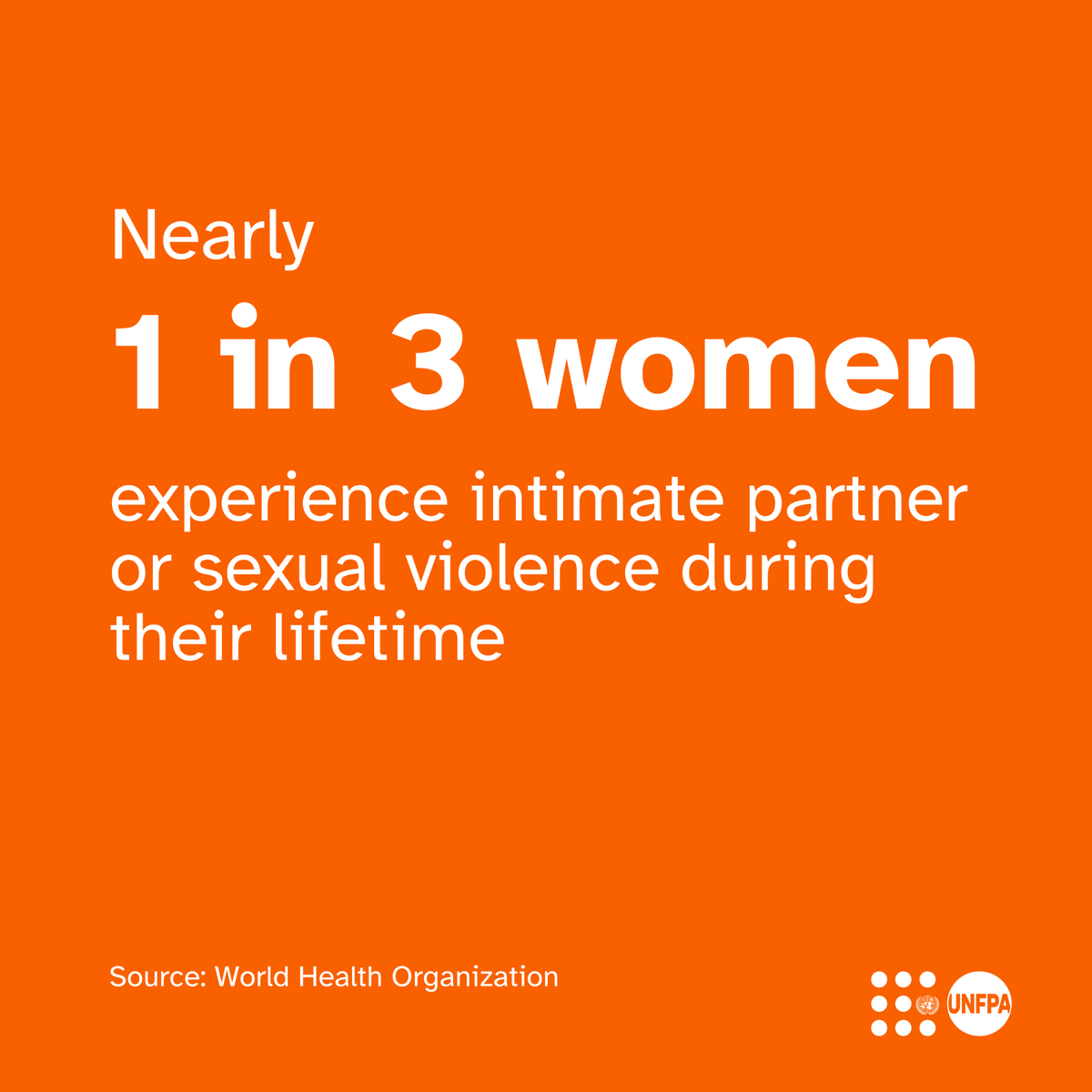 UNFPA South Africa tweet media