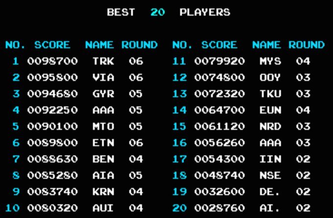 504(レトロゲーム) tweet media