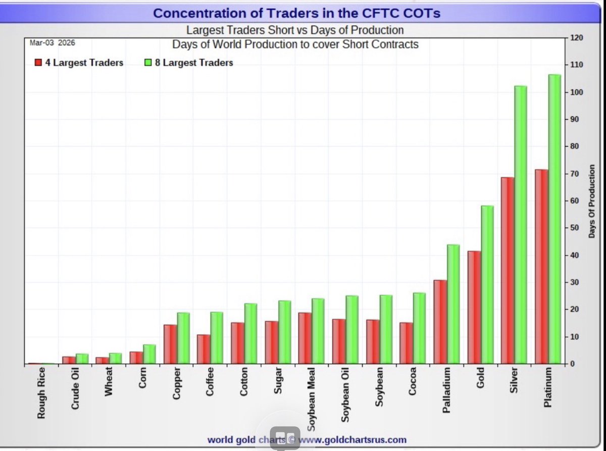 Willem Middelkoop tweet media